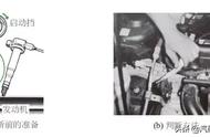 怎样知道汽车点火器是正常的（汽车点火器的正确使用方法）