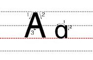 字母e的正确写法（a o e i u 26个字母正确写法）