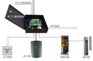 3d演示暖气磁性锁闭阀原理（暖气阀门内四方磁性锁原理图）