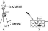 装置漏气收集不到气体吗（收集到气体不纯有装置漏气吗）