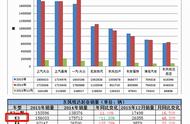 起亚k3倒车灯保险丝在哪个位置（起亚k3保险丝位置图）