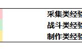 明日之后物品有多久的隐藏期（明日之后物品隐藏公示期多久）