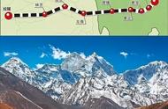 青藏铁路经过哪些主要的地形区（青藏铁路经过哪些大山地区）