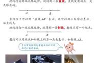 190的圆怎么分三等分（直径100毫米的圆三等分怎么分）