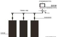 石墨烯地暖自己会安装吗（石墨烯地暖安装图解）