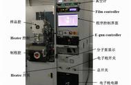 电子束蒸发镀膜原理（电子束镀膜原理）