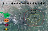 长江上游地区包括哪几个省（长江下游有哪些城市）