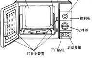 微波炉原理及维修方法图解（微波炉常见故障图解）