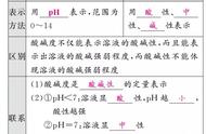 酸和碱的中和反应式（酸和碱的中和反应在实际中的反应）