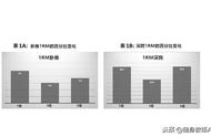 增肌最好的训练量（增肌效果最好的训练重量）