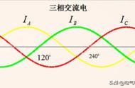 交流电电压是变化的吗（交流电的电压为什么一直变化）