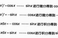 sinx的傅里叶变换公式（sin的傅里叶变换公式怎么求）