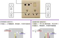 八孔插座带开关接线图（二开5孔插座接线图解）