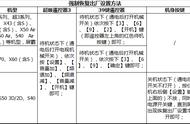 jav智能电视怎么恢复出厂设置（TCL电视强制恢复出厂设置按钮在哪）