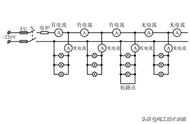 怎么测电线短路位置（怎么测量电线在哪个位置是否短路）