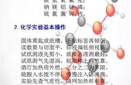 初中化学必背顺口溜大全（初中化学100句顺口溜）