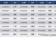 注册电气工程师专业报名办理方式（注册电气工程师专业考试报名条件）