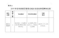 城乡规划师年收入40万（城乡规划师需求量大不大）