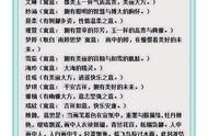 狗年出生的孩子取什么名字好听