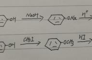 高中有机化学中和钠反应的官能团（有机化学与氢氧化钠反应官能团）