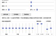 吃鸡变声器怎么用 吃鸡变声器使用教程（吃鸡专用变声器如何使用）