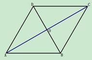 一个平行四边形至少分几个三角形（平行四边形能分成两个什么三角形）