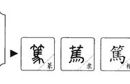 笃字的意思和含义是什么（笃字啥意思）