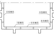 地下连续墙的分类和结构形式（地下连续墙的四种形式）