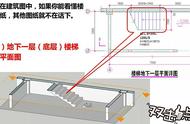 建筑木工铲式楼梯图纸（木工施工楼梯图纸怎么看）