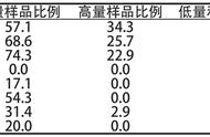 沙糖桔盆栽过冬温度（当年新盆栽沙糖桔过冬）