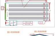 塑钢带编织鸡笼（塑钢带编鸡笼怎么编）