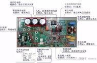 三洋滚筒变频板信号线怎么分（三洋洗衣机变频板工作原理）