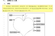 ps路径是由什么组成（在ps中什么是路径有什么作用）