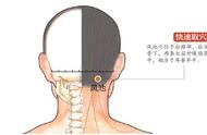 穴位怎么点有效（如何找穴位最准确）