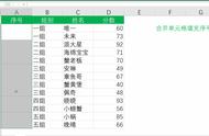 文员必备100个表格（文员必备表格技能）