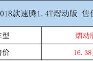 大众速腾1.4t价格（大众速腾1.4t现在多少钱）