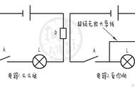 农村没接地线怎样接地（农村接地线最简单的方法）