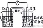 h2o2化合价（化学必背五张表）