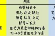 头虱会在枕头上乱爬吗（头虱什么情况下会爬到床上）