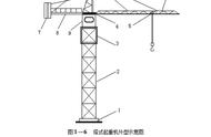 中联塔吊线路接线图（中联塔吊控制电路图完整版）