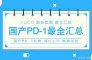 国产和进口pd1哪个副作用小（国产pd1和进口的pd1副作用哪个大）