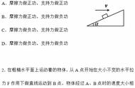 验证机械能守恒定律例题（验证机械能守恒定律具体数据）