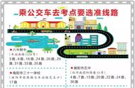 南阳市公交车线路图36路车（南阳市36路公交车最新路线和时间）