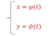 二阶导数对照表（二阶导数的正负代表）