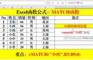 match函数和index函数套用（index与match函数的混合用法）