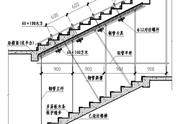 建筑工地木工楼梯做法技术（建筑楼梯木工踏步全过程）