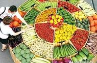 食用农产品的执行标准（食用农产品判定细则）