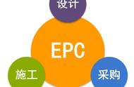 epc项目设计和施工能一家单位吗（epc设计和施工必须是同一家单位吗）