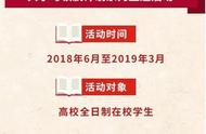 大学参加夏令营什么人可以参加（大学夏令营是大几可以参加）