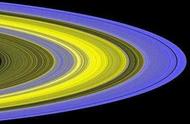 土星的光环是从哪里来的（土星为啥有光环是怎么产生的）